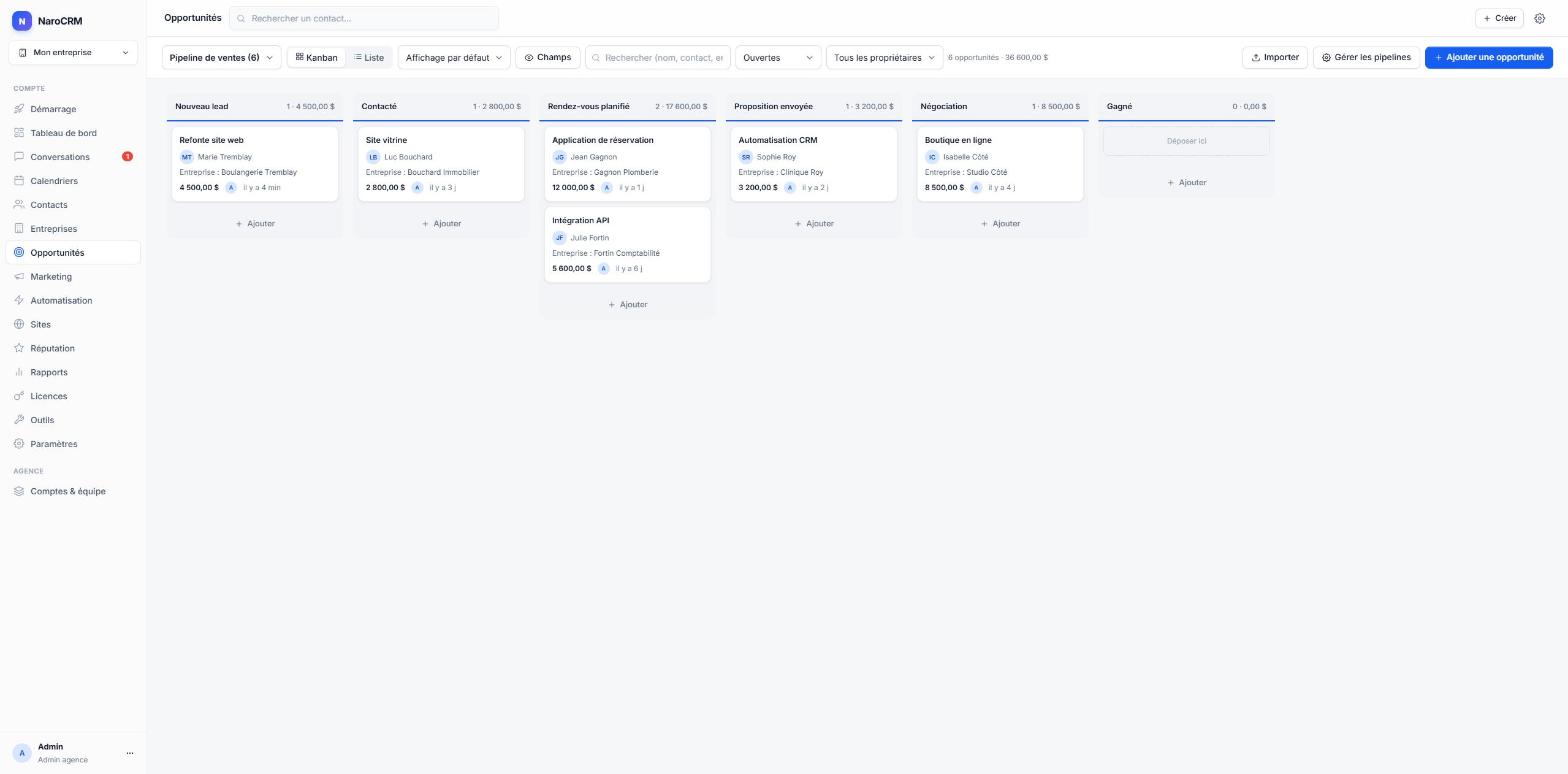 Pipeline de vente en vue Kanban dans NaroCRM, avec les opportunités réparties de Nouveau lead à Gagné (données fictives)